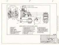 Bendix-Scintilla SB9RN magneto schematic diagram showing electric and magnetic circuits