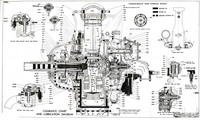 Clearance index chart from the overhaul manual (sheet 1 of 2)