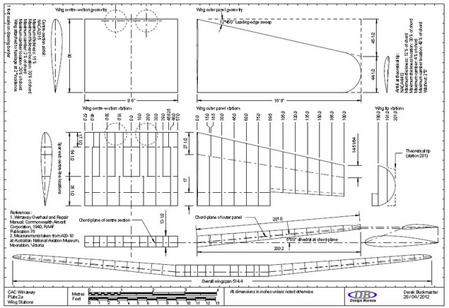 Wing station diagram of CAC Wirraway aircraft