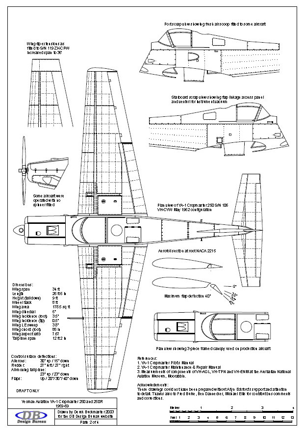 Planta Extra 300 Pdf