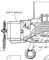 DB Design Bureau - Drawings of the CAC Wirraway aircraft